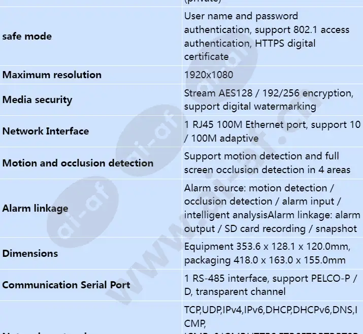 ipc6225-vrz-es_s_en-3.webp