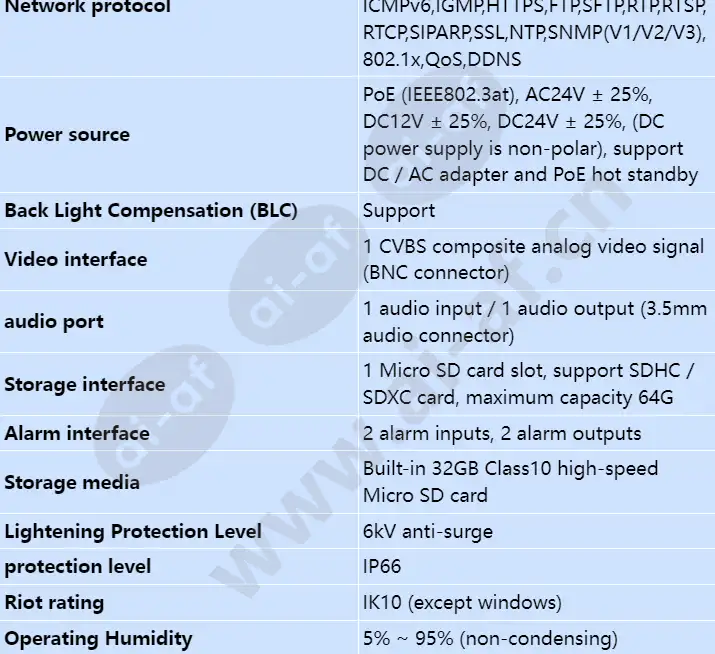 ipc6225-vrz-es_s_en-4.webp