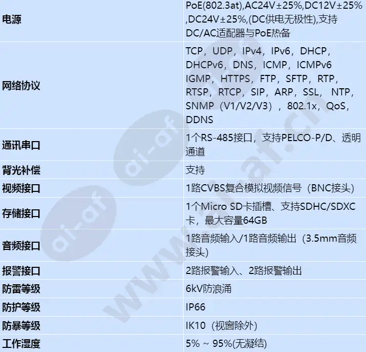 ipc6225-vrz-sp_s_cn-3.webp