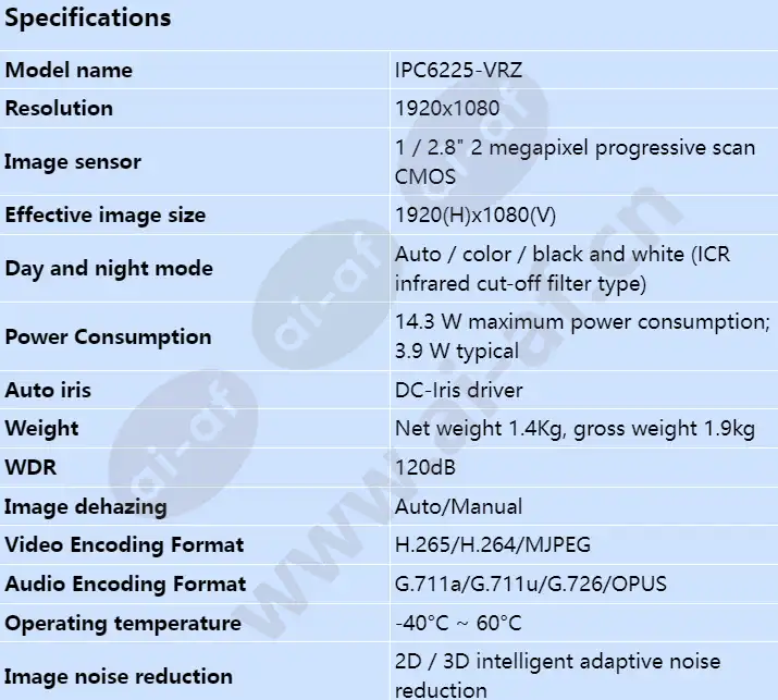 ipc6225-vrz_s_en-0.webp