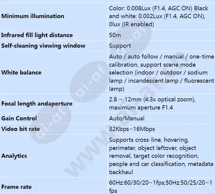 ipc6225-vrz_s_en-1.webp