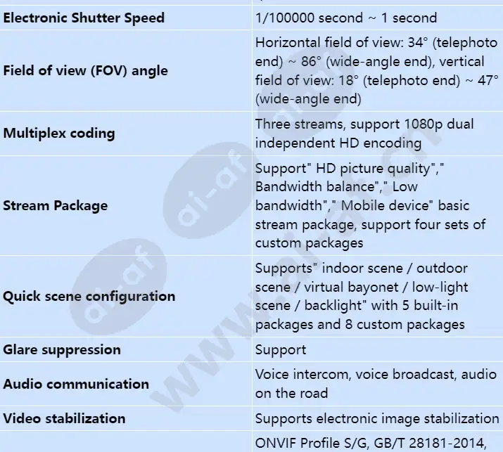 ipc6225-vrz_s_en-2.webp