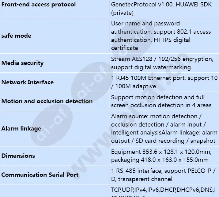 ipc6225-vrz_s_en-3.webp