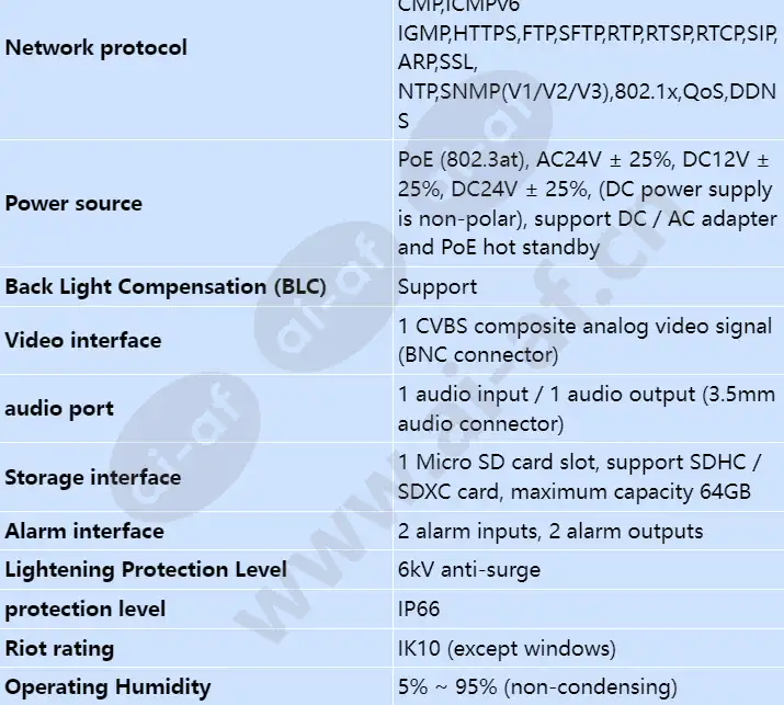 ipc6225-vrz_s_en-4.webp