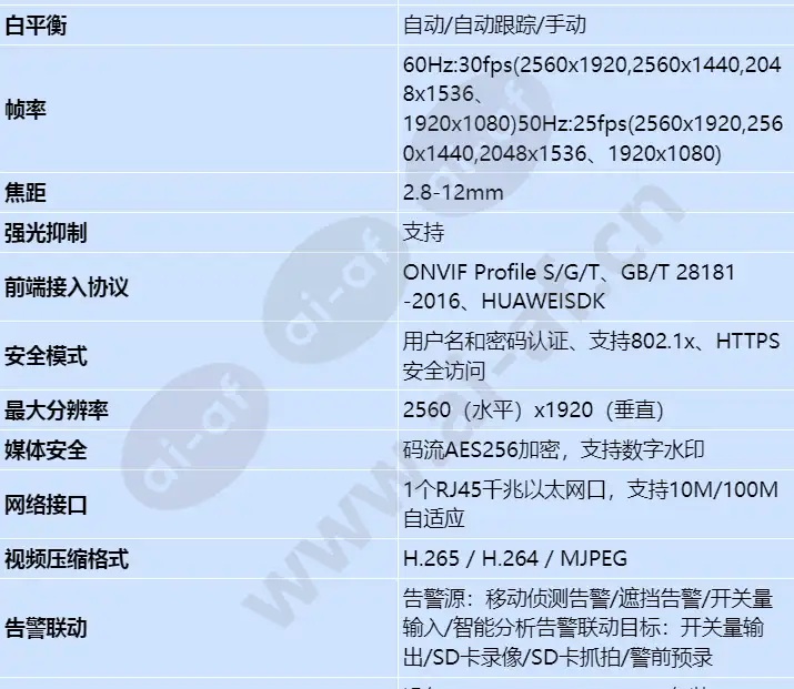ipc6256-vrz_s_cn-1.webp