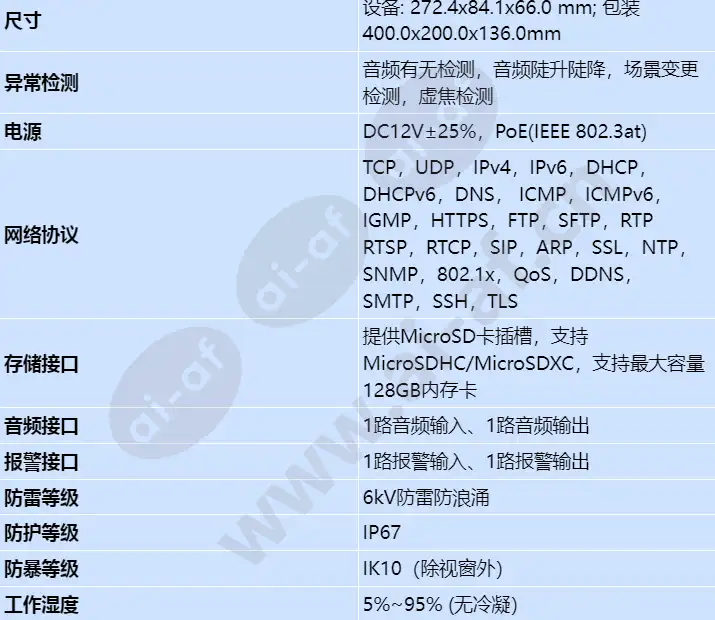 ipc6256-vrz_s_cn-2.webp