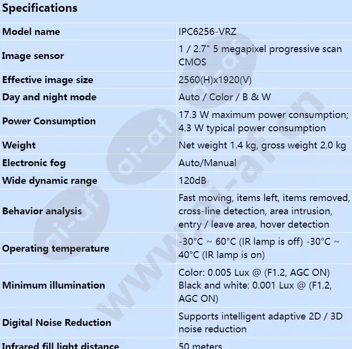 ipc6256-vrz_s_en-0.webp