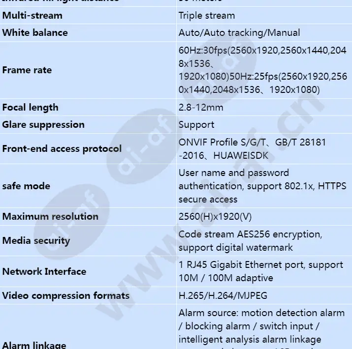ipc6256-vrz_s_en-1.webp