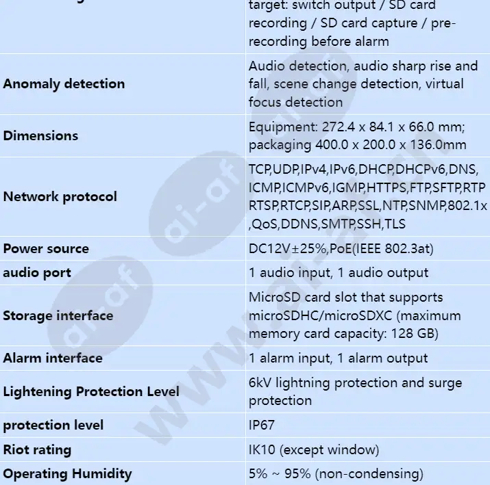 ipc6256-vrz_s_en-2.webp