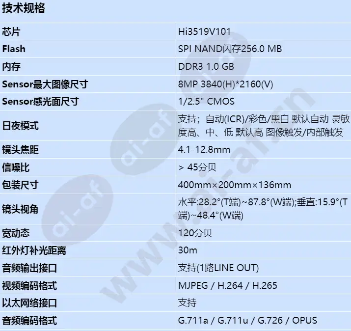 ipc6284-vrz_s_cn-0.webp