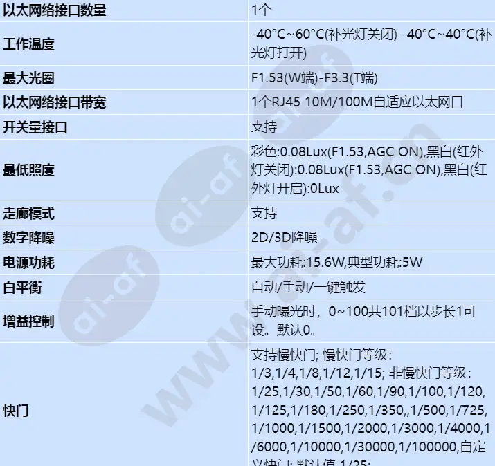 ipc6284-vrz_s_cn-1.webp
