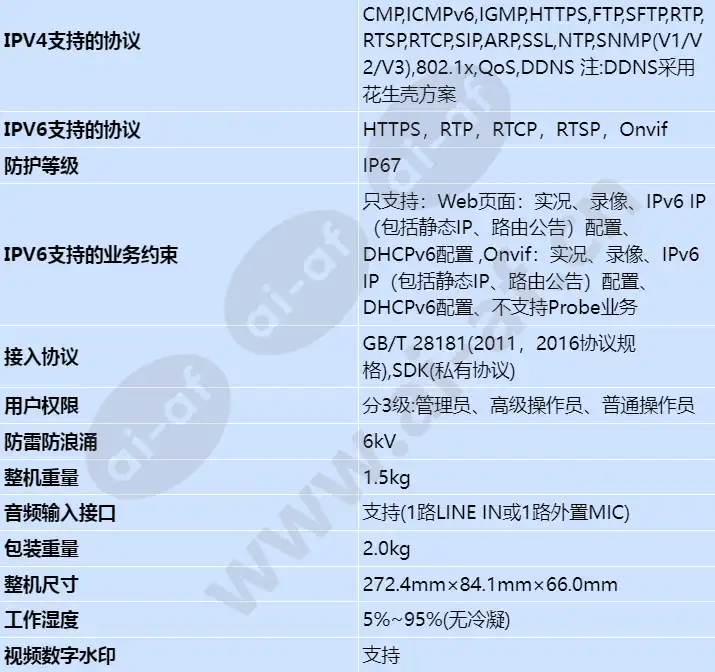 ipc6284-vrz_s_cn-4.webp