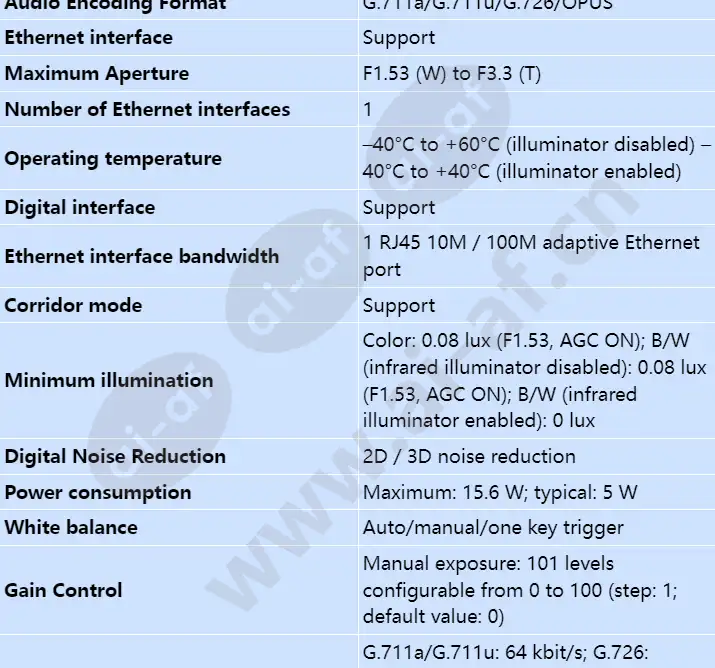 ipc6284-vrz_s_en-1.webp