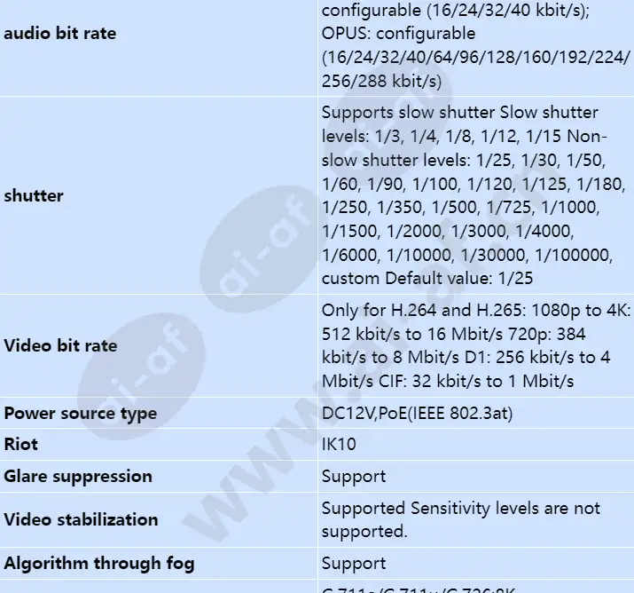 ipc6284-vrz_s_en-2.webp