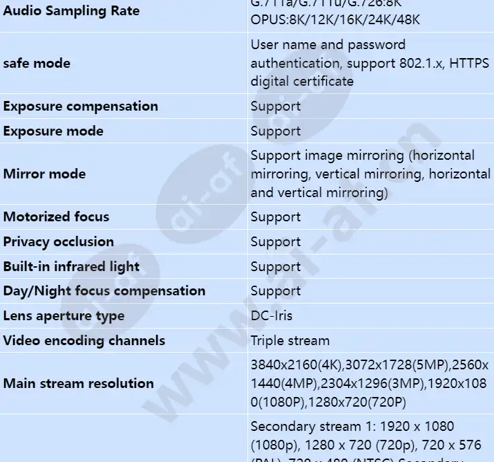 ipc6284-vrz_s_en-3.webp