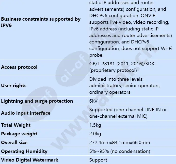 ipc6284-vrz_s_en-5.webp