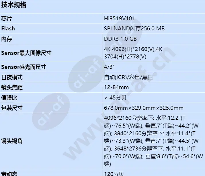 ipc6285-vrz_s_cn-0.webp
