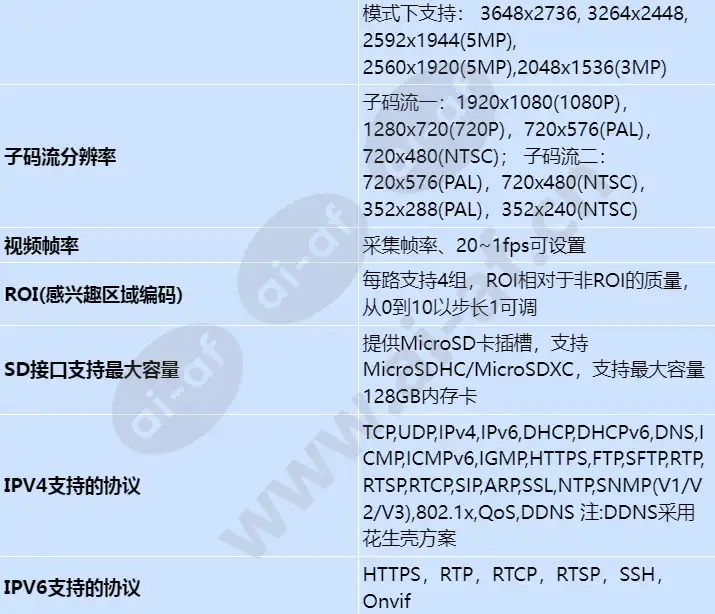 ipc6285-vrz_s_cn-4.webp