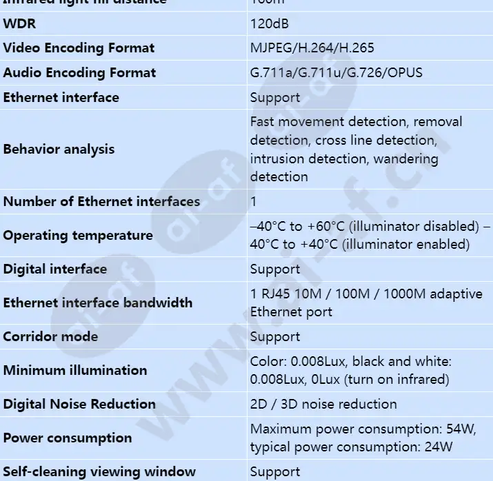 ipc6285-vrz_s_en-1.webp