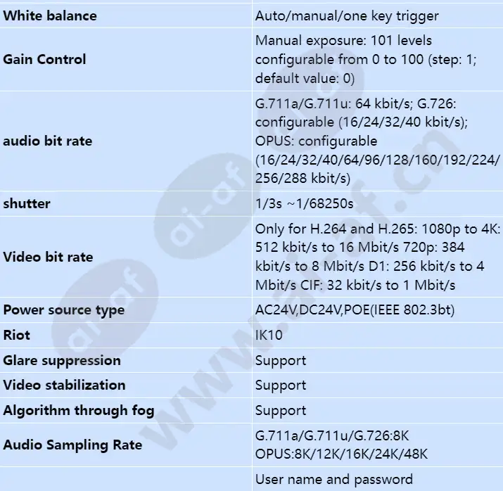 ipc6285-vrz_s_en-2.webp