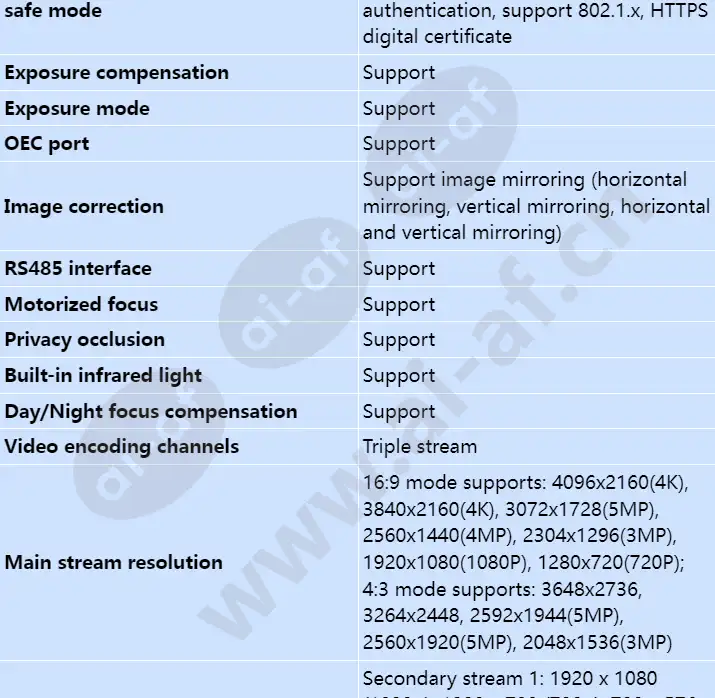 ipc6285-vrz_s_en-3.webp