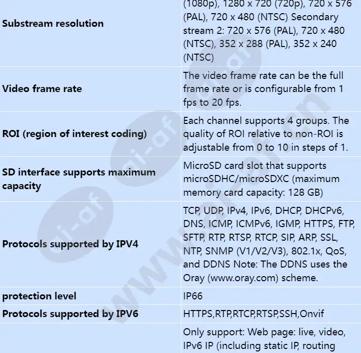 ipc6285-vrz_s_en-4.webp