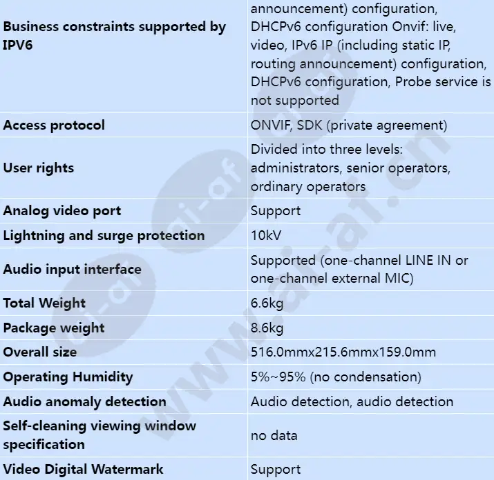 ipc6285-vrz_s_en-5.webp