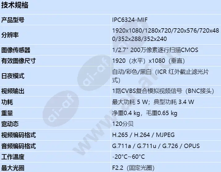 ipc6324-mif_s_cn-0.webp