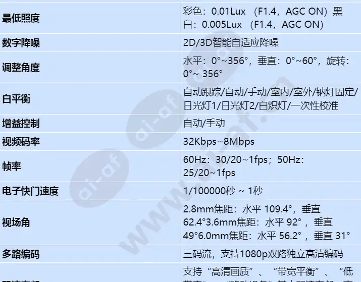 ipc6324-mif_s_cn-1.webp