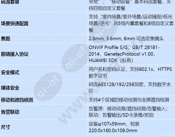 ipc6324-mif_s_cn-2.webp