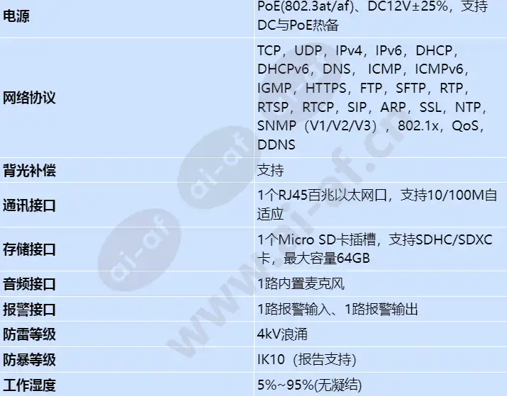 ipc6324-mif_s_cn-3.webp