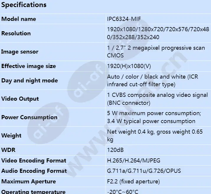 ipc6324-mif_s_en-0.webp
