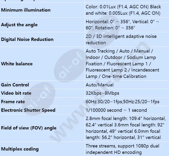 ipc6324-mif_s_en-1.webp