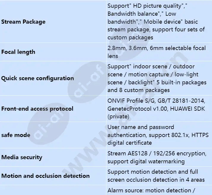 ipc6324-mif_s_en-2.webp