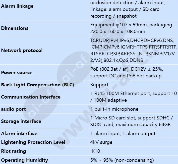 ipc6324-mif_s_en-3.webp