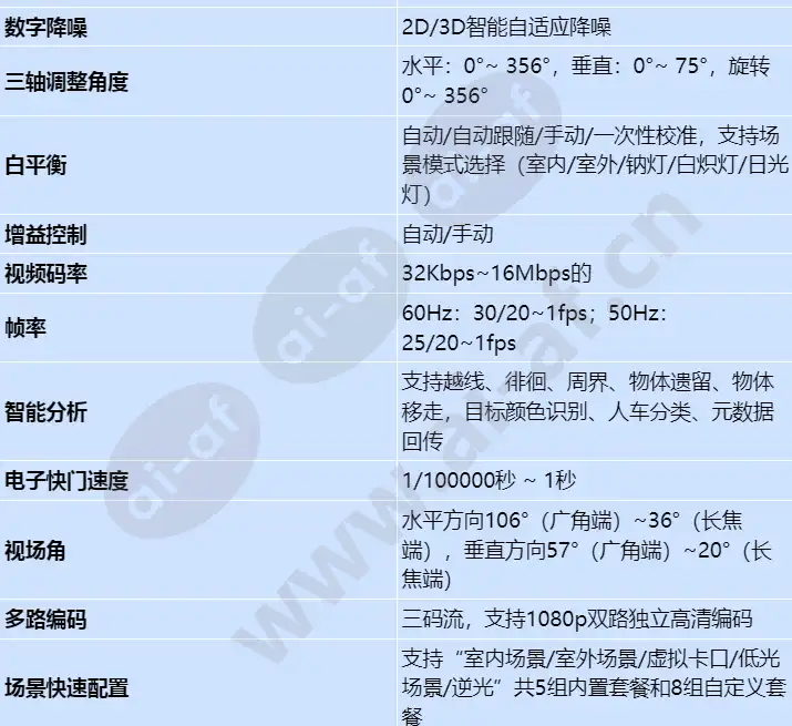 ipc6325-wd-vr_s_cn-1.webp