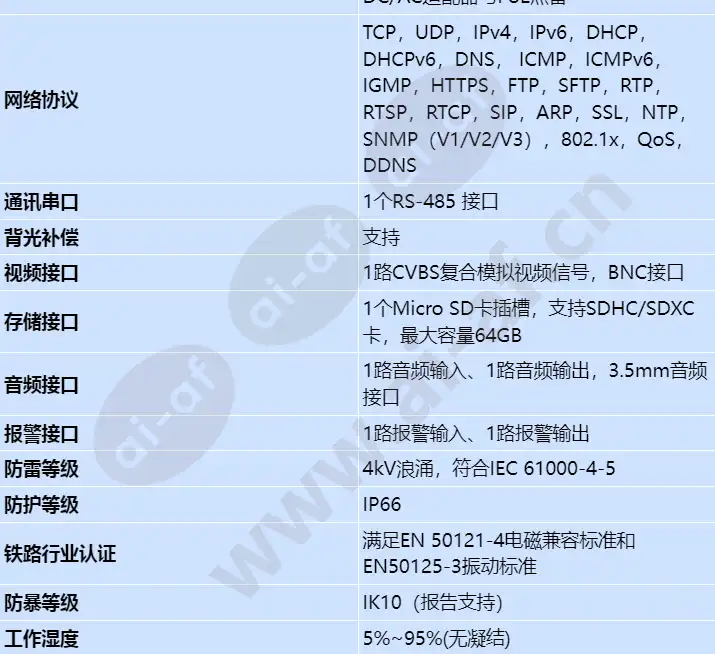 ipc6325-wd-vr_s_cn-3.webp