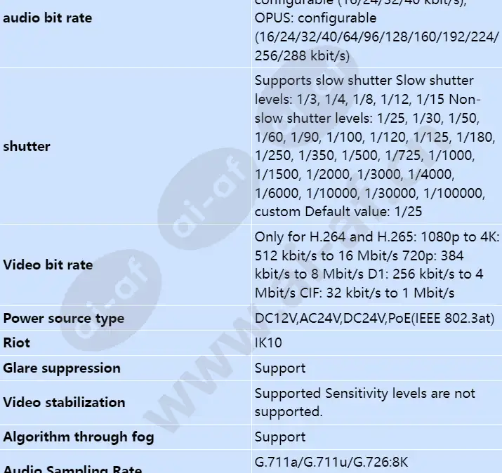 ipc6385-vrz_s_en-2.webp