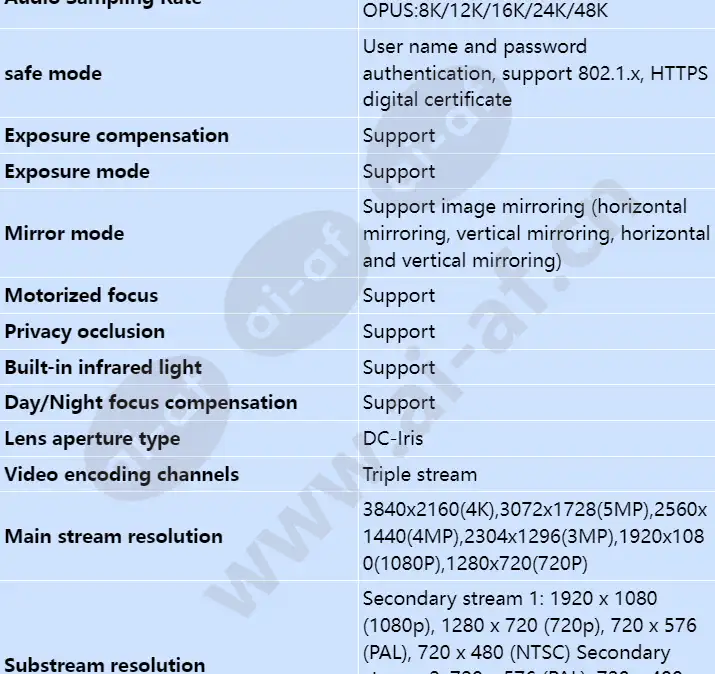 ipc6385-vrz_s_en-3.webp