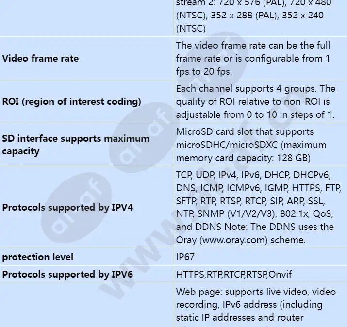 ipc6385-vrz_s_en-4.webp