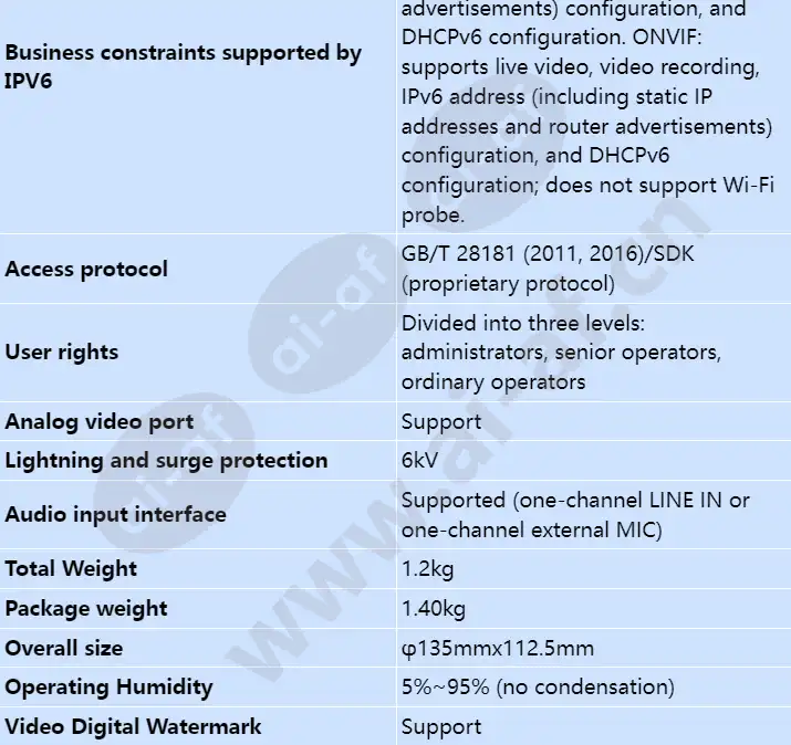 ipc6385-vrz_s_en-5.webp