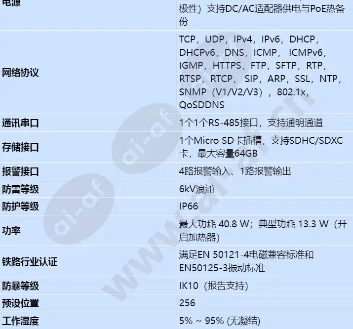 ipc6525-z30-s_s_cn-3.webp
