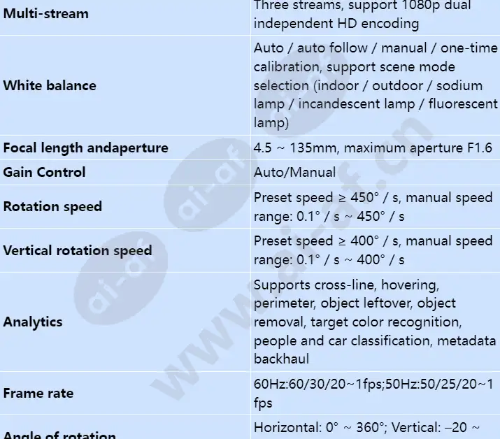 ipc6525-z30_s_en-1.webp