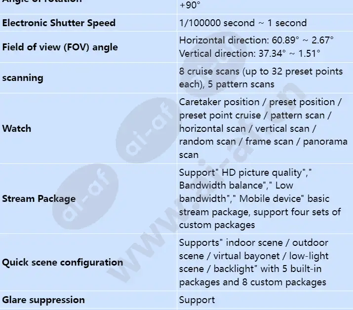 ipc6525-z30_s_en-2.webp