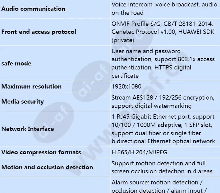 ipc6525-z30_s_en-3.webp