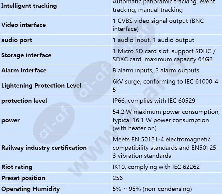 ipc6525-z30_s_en-5.webp