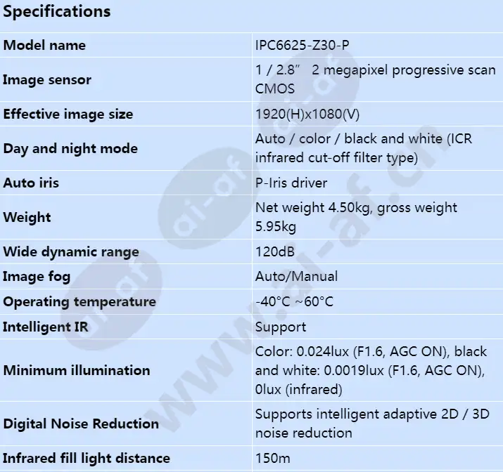 ipc6625-z30-p_s_en-0.webp