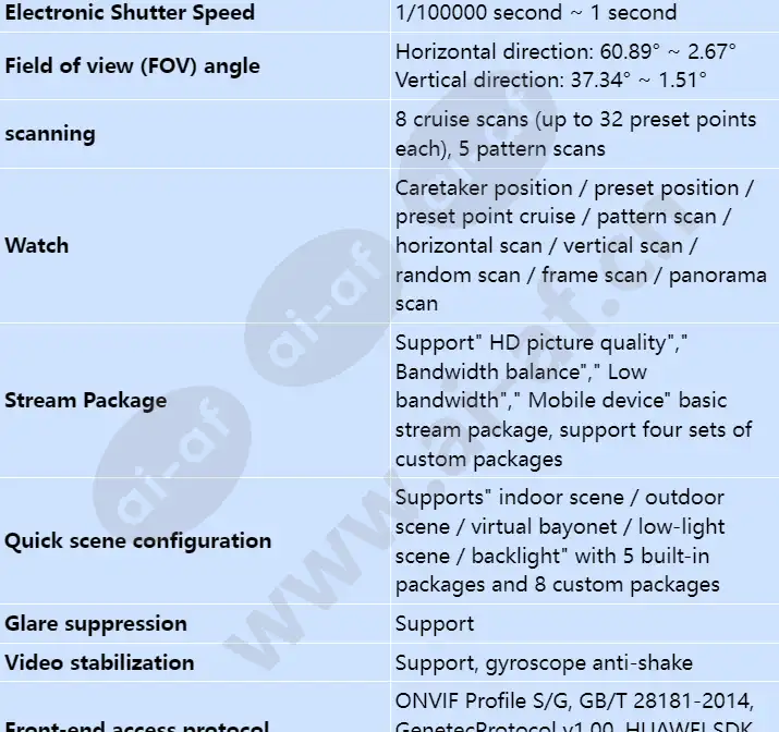 ipc6625-z30-p_s_en-2.webp
