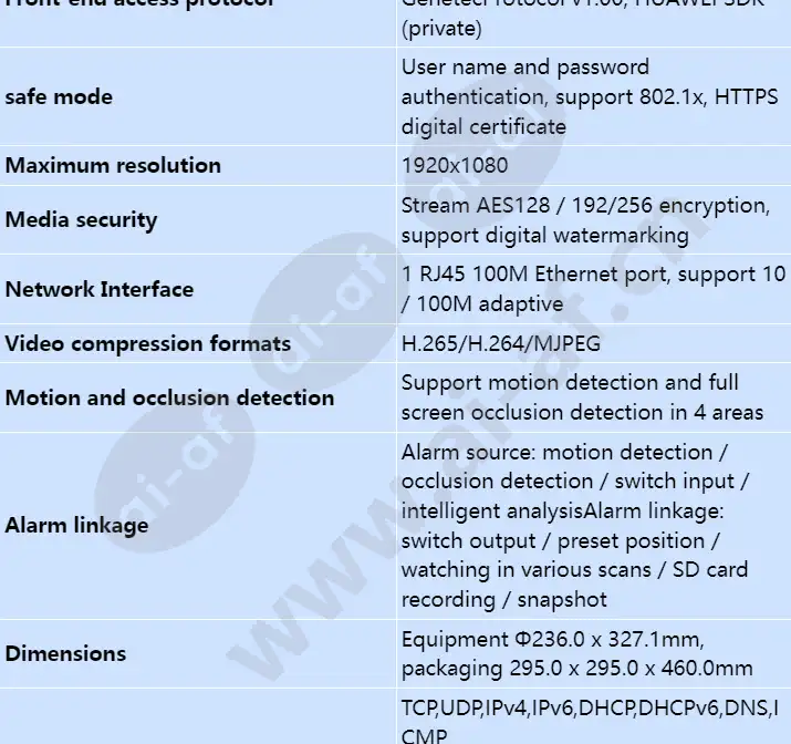 ipc6625-z30-p_s_en-3.webp