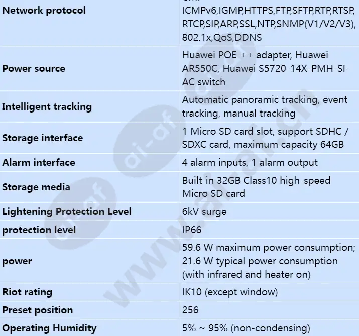 ipc6625-z30-p_s_en-4.webp